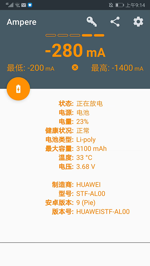 Ampere 電池監測怎麼看?三個踩過才懂的誤區