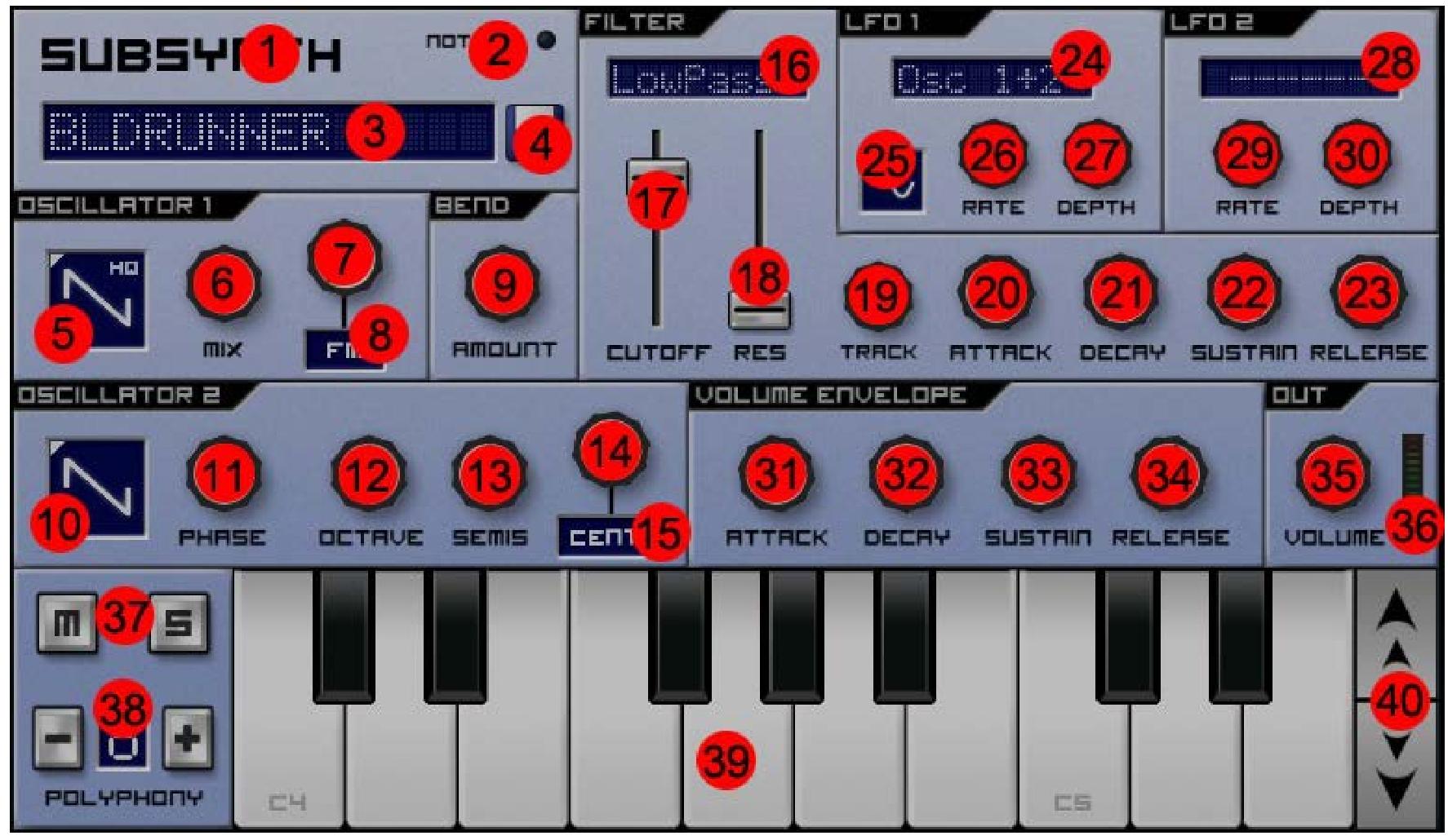 Subsynth 合成器面板