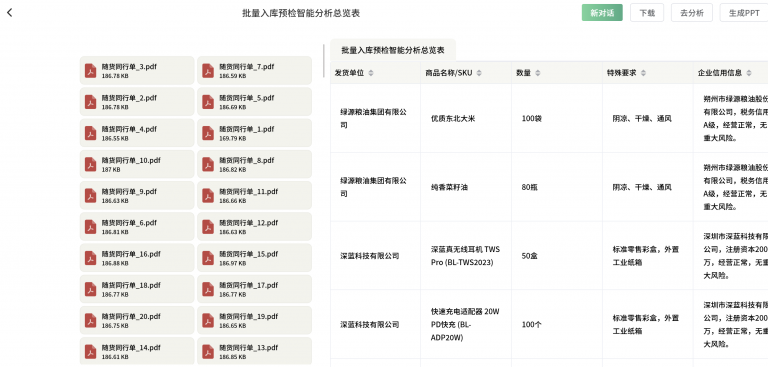 chatexcel 手機版 AI 做表工具完整指南