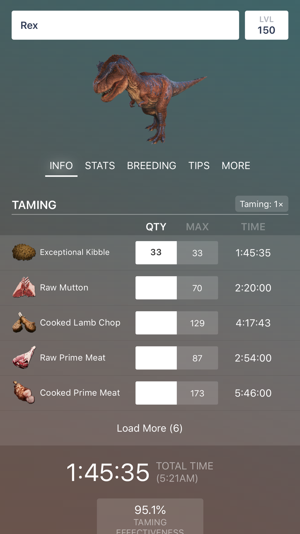 dododex 玩 ARK 必裝的恐龍工具,你會想先摸清退路