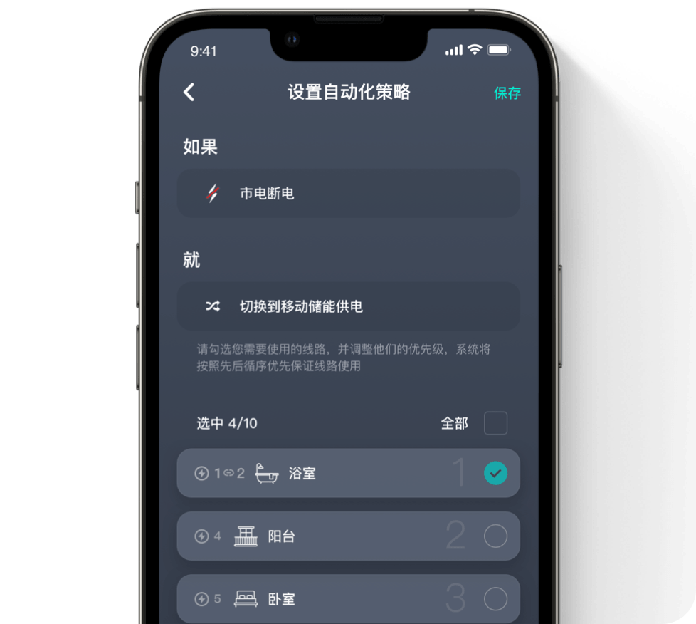 詳細能量數據看板
