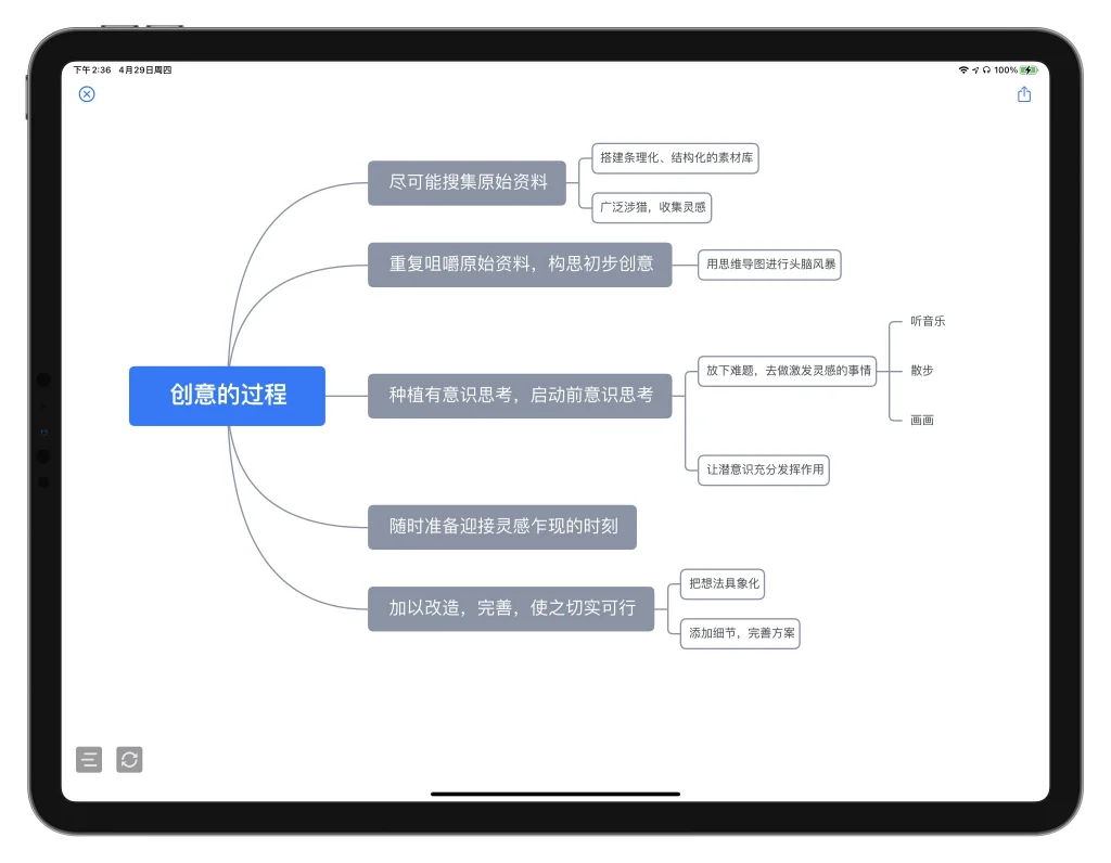 Effieapp 用了整整一年，那些当初被我忽略的好與壞
