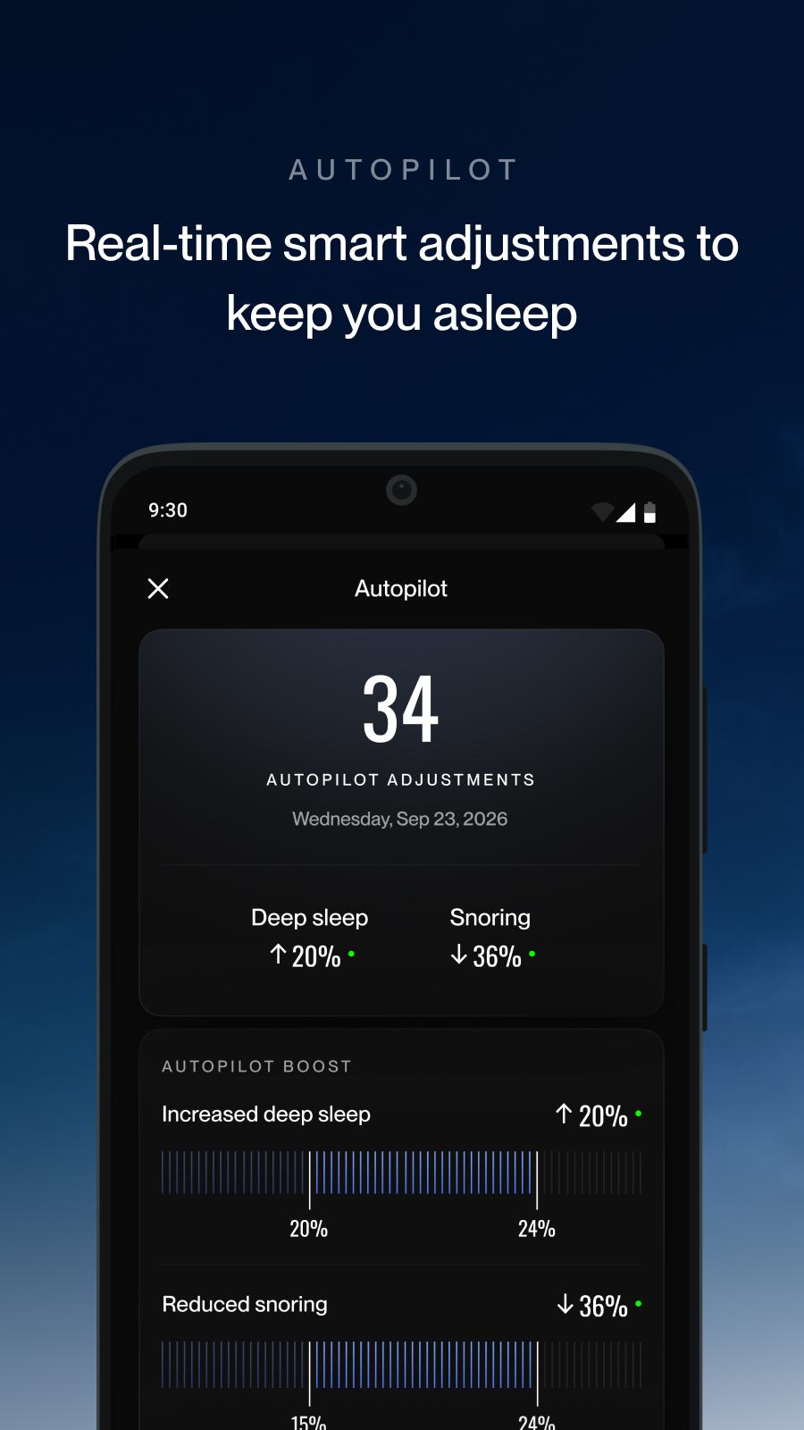 Autopilot 調節摘要與深睡提升對比條