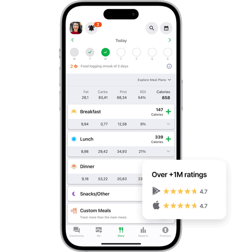 FatSecret app 吃進嘴裡的每一卡,都有人在算——但你知道它要走了什麼嗎?