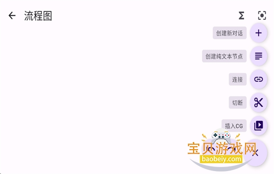 Gal Lop 對比評測——手機上做視覺小說,這一款為什麼值得單獨談