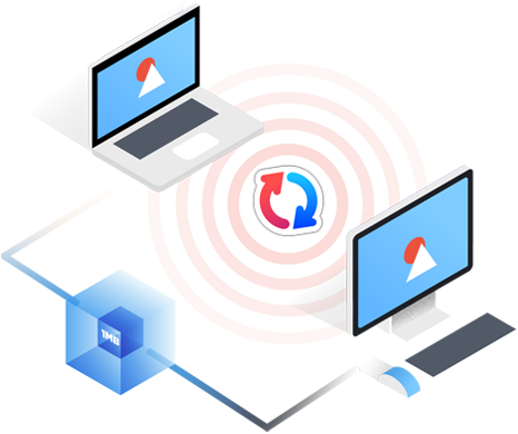GoodSync Connect 連線