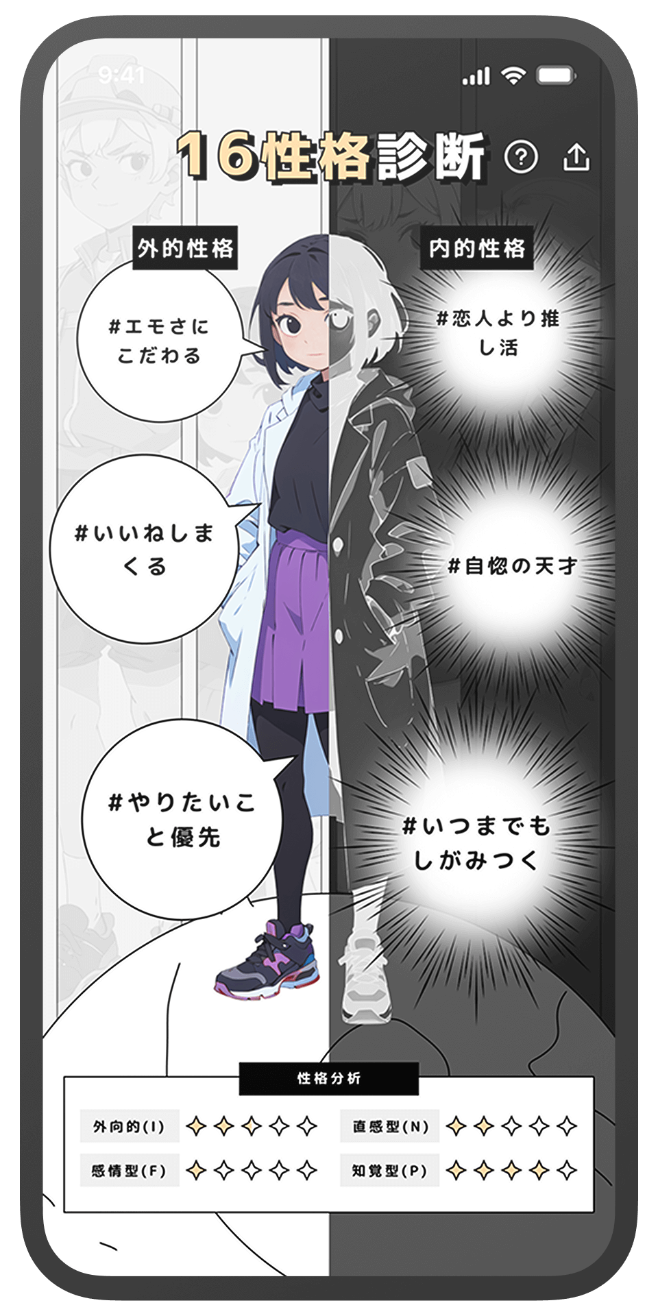 16 型人格診斷結果頁