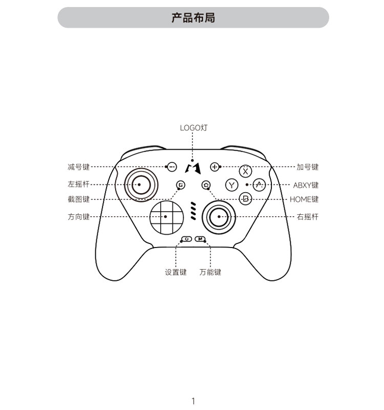 雙十一入手魔派手柄後,我才知道 Mobapad 能把遊戲體驗拉到另一個層次