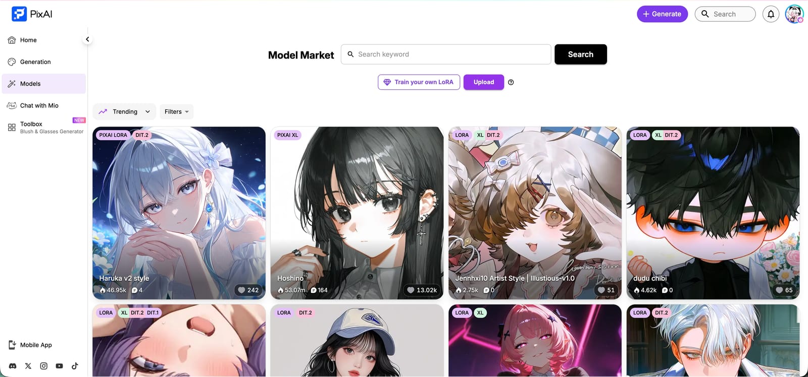 PixAI 深度盤點:從 LoRA 生態到圖生影片的完整能力面