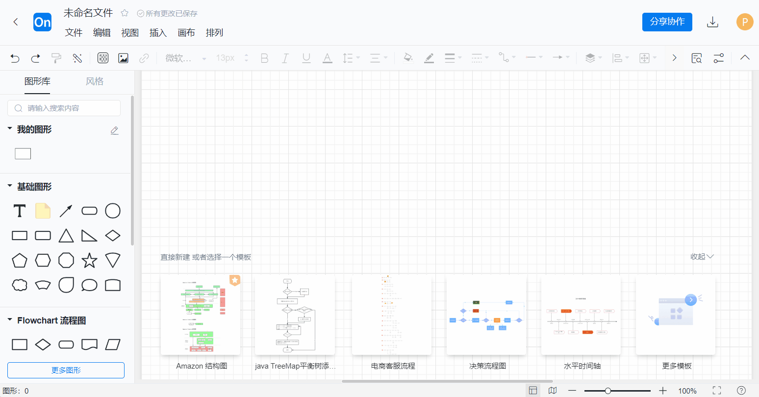 processon 手機版上手體驗:一週用下來的真實感覺