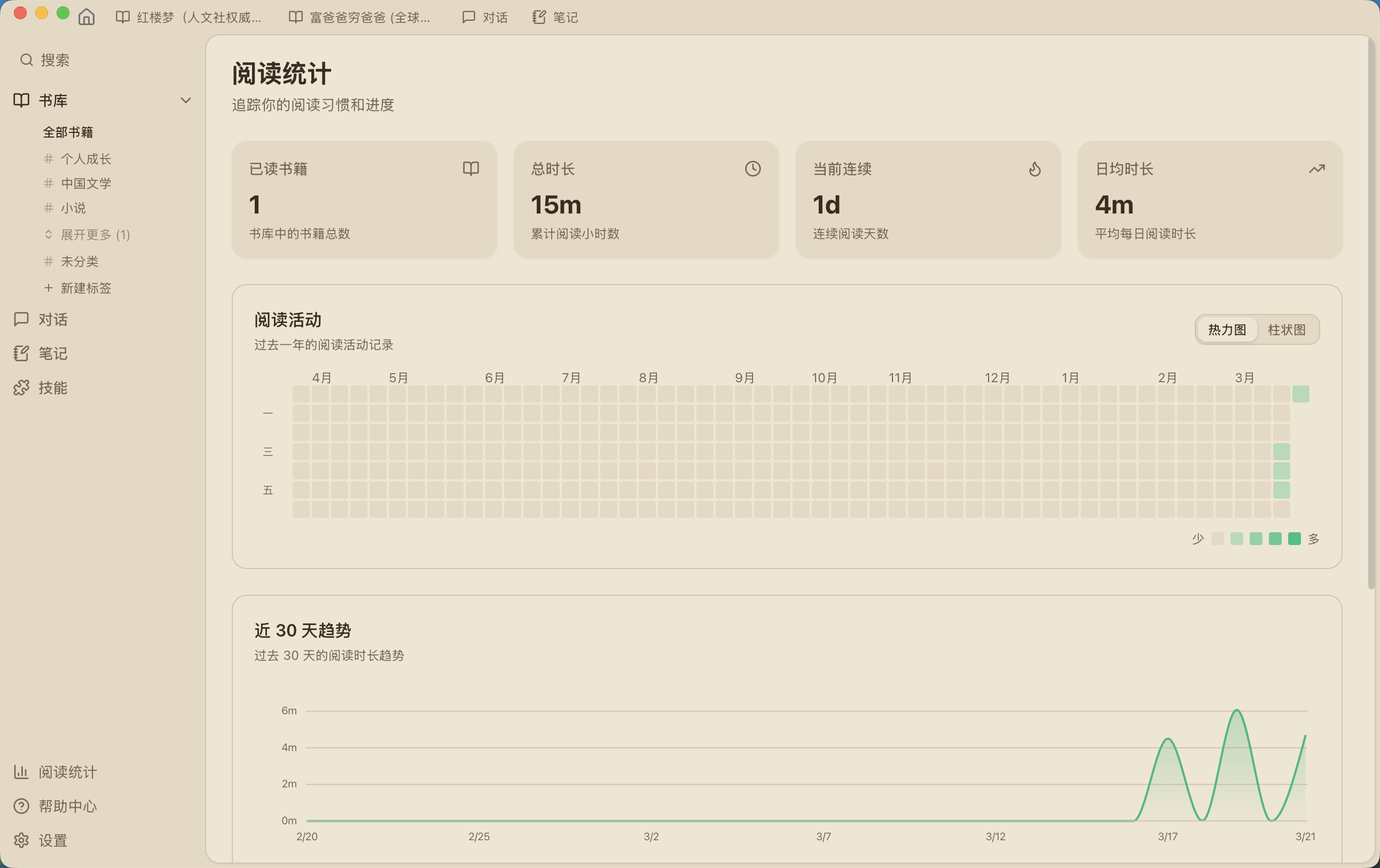閱讀統計熱力圖