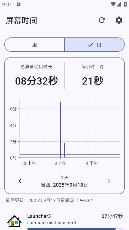Screen Time 主介面的週視圖與排行榜