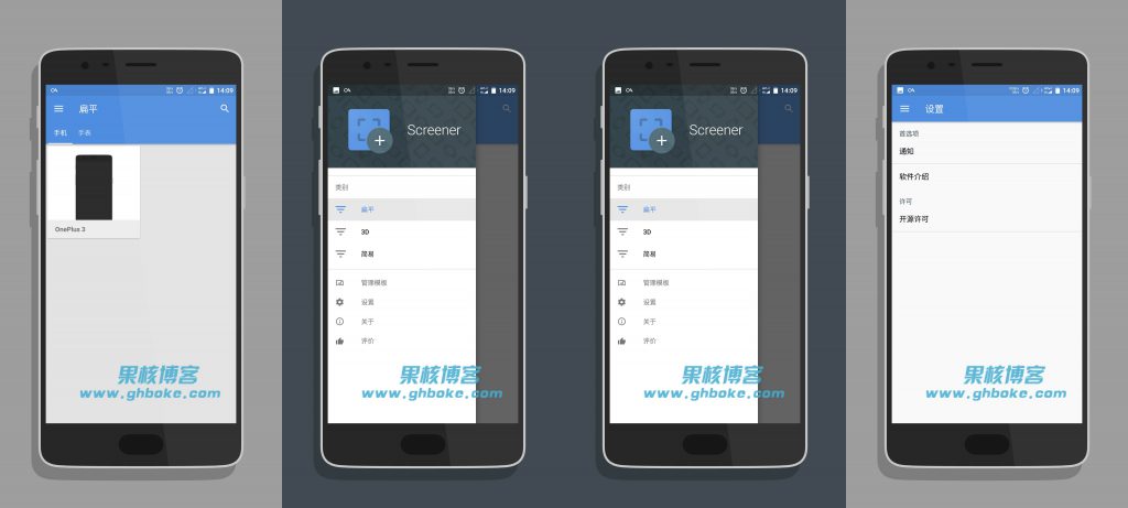 Screener 介面四格面板