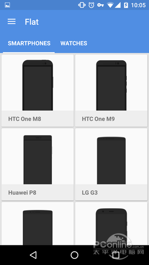 Screener 權限隱私審視:改解析率與套框工具到底要走了什麼