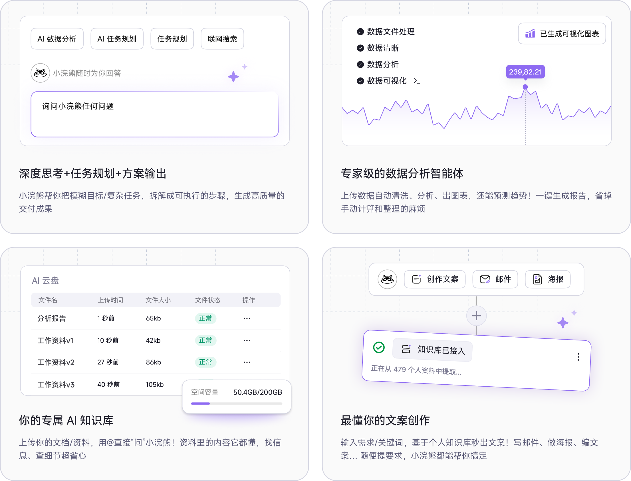 小浣熊首頁