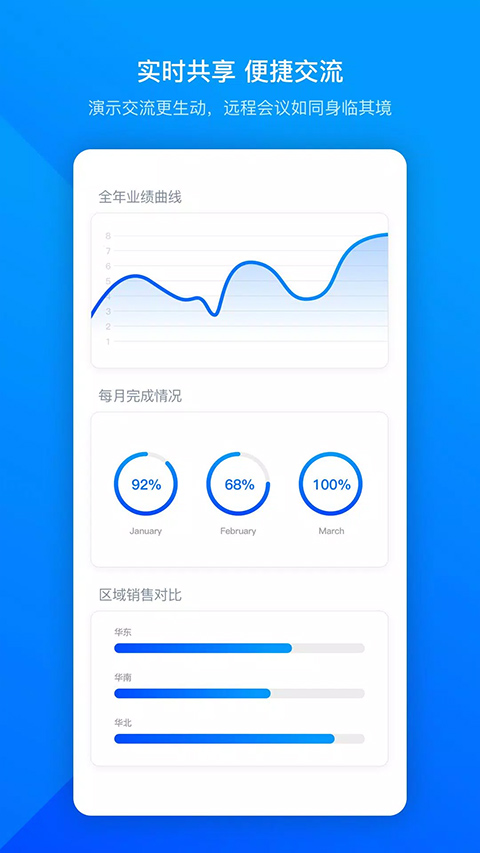 手機端 VooV 會議介面