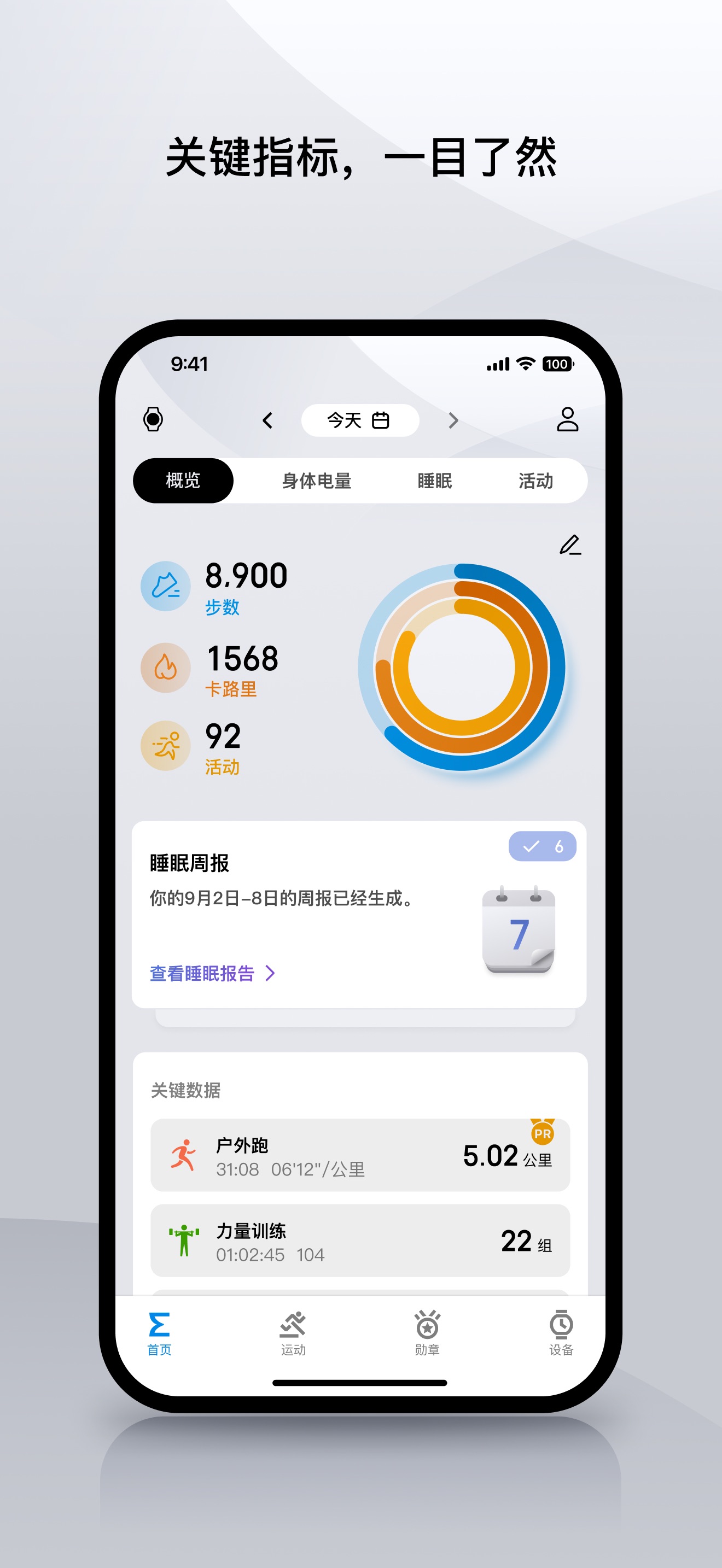 首頁概覽卡片:彩色圓環與三組核心數字構成今日健康快照